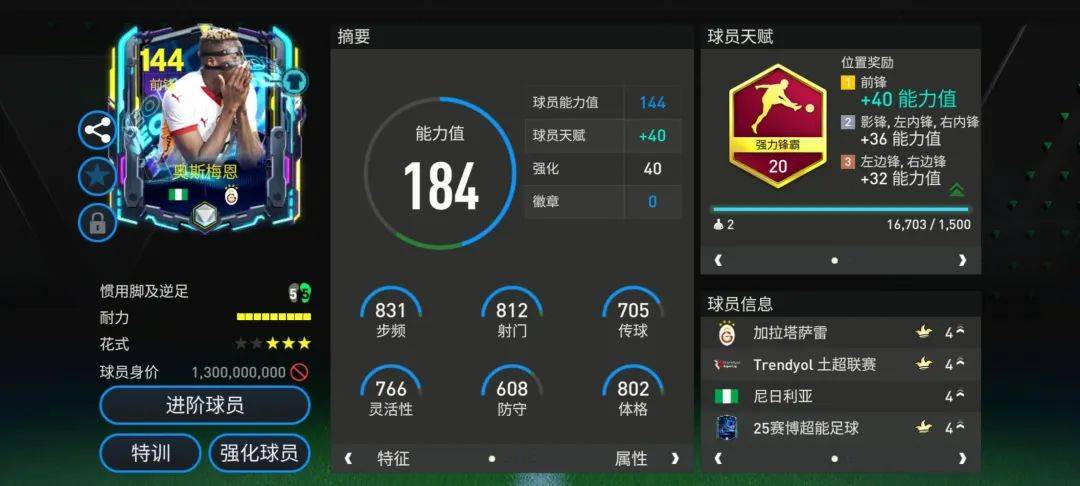 大洋洲足球赛场，实力黑马崭露头角的简单介绍